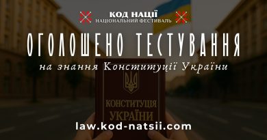 Тестування на знання Конституції