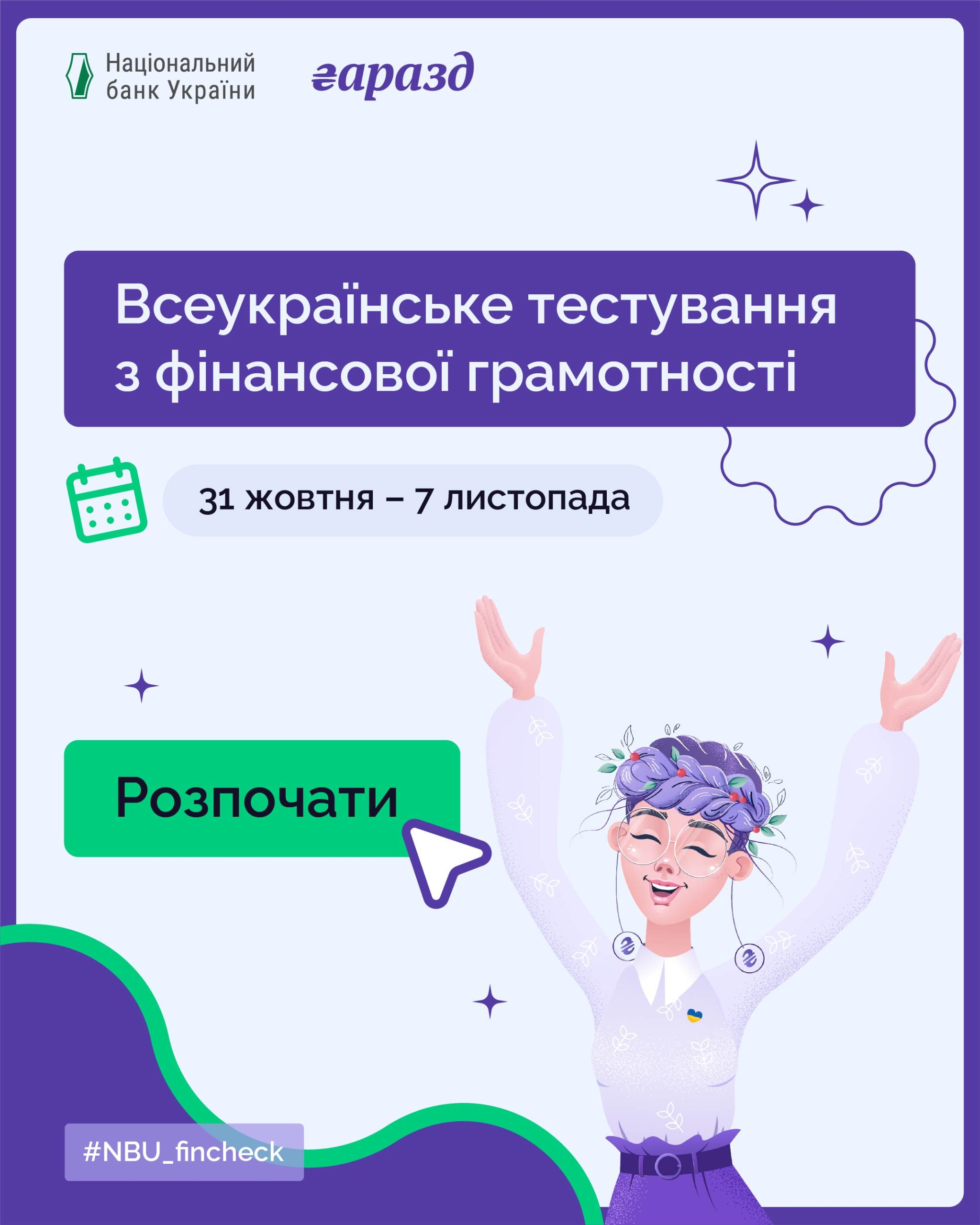 Чи готові ви перевірити, наскільки вправно керуєте своїми фінансами?