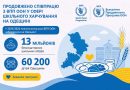 Співпраця Міністерства освіти і науки України та Всесвітньої продовольчої програми ООН продовжиться
