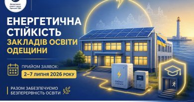 На Одещині розпочинається прийом заявок на отримання субвенції для підвищення енергетичної стійкості закладів освіти