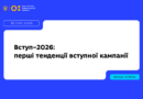 Вступ–2026 у цифрах: що обирають вступники та як розподіляють пріоритети станом на 28 липня