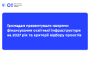 Громадам презентували напрями фінансування освітньої інфраструктури на 2027 рік та критерії відбору проєктів