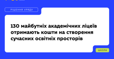 Уряд розподілив кошти для 130 майбутніх академічних ліцеїв на створення сучасних освітніх просторів