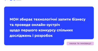 МОН збирає технологічні запити бізнесу та проведе онлайн-зустріч щодо першого конкурсу спільних досліджень і розробок