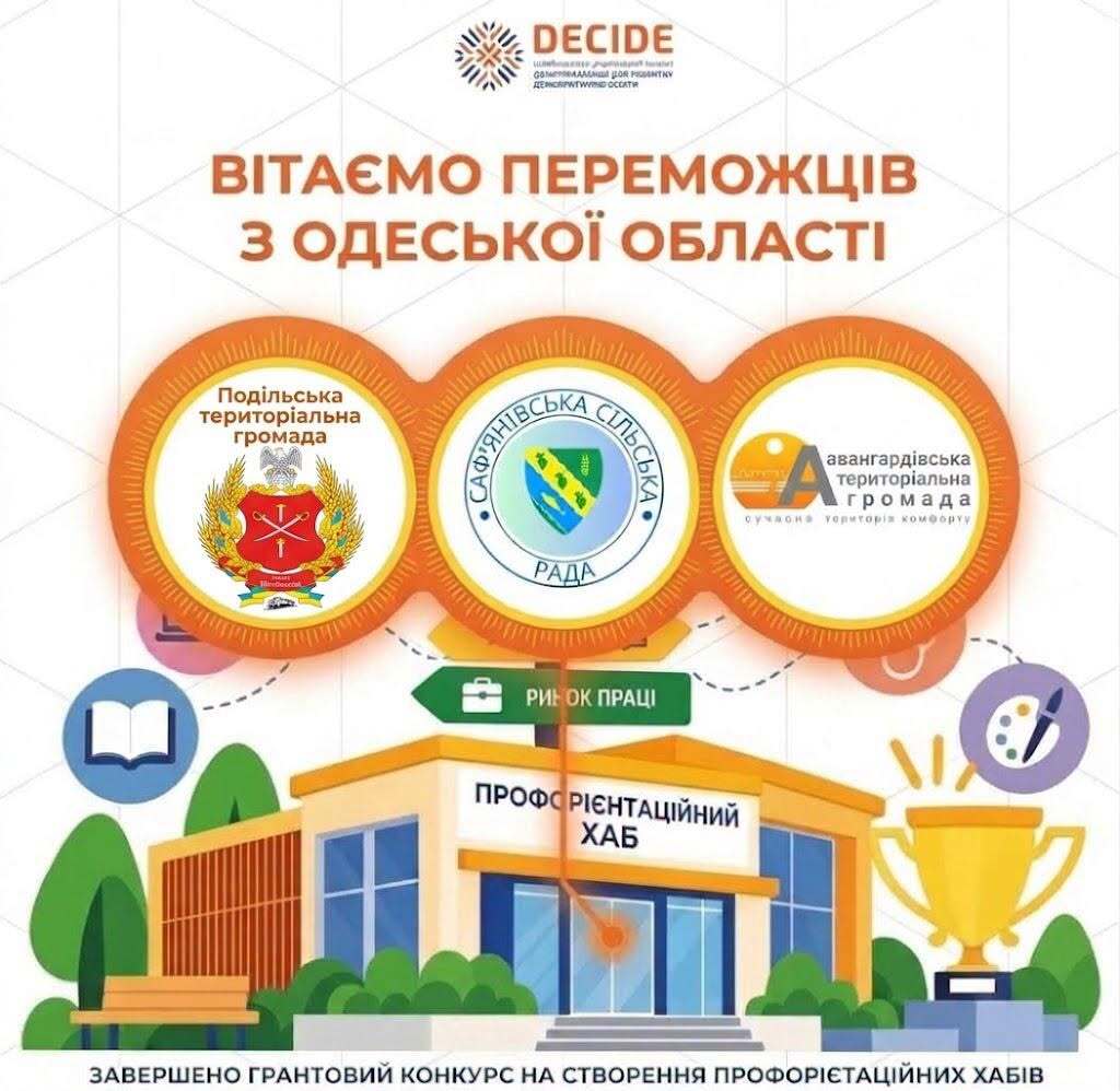 ТРИ ГРОМАДИ ОДЕЩИНИ – СЕРЕД ПЕРЕМОЖЦІВ ГРАНТОВОГО КОНКУРСУ НА СТВОРЕННЯ ПРОФОРІЄНТАЦІЙНИХ ХАБІВ ТРИ ГРОМАДИ ОДЕЩИНИ – СЕРЕД ПЕРЕМОЖЦІВ ГРАНТОВОГО КОНКУРСУ НА СТВОРЕННЯ ПРОФОРІЄНТАЦІЙНИХ ХАБІВ